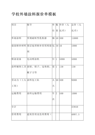 学校外墙涂料报价单