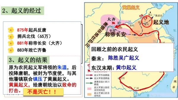 第5课 安史之乱与唐朝衰亡  课件