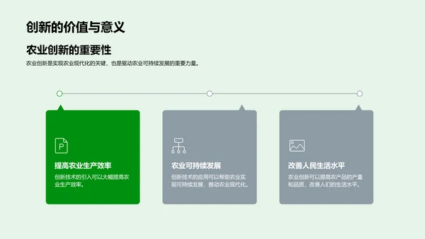 农学研究报告PPT模板