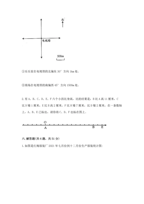 六年级下册数学《期末测试卷》附答案【达标题】.docx