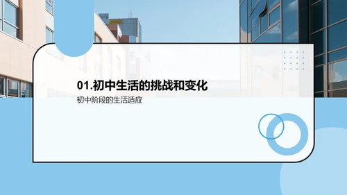 初中生行为习惯塑造