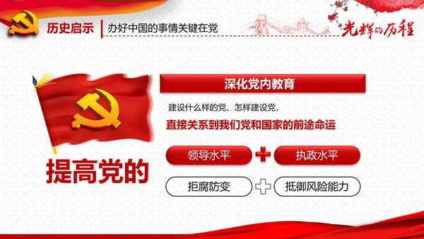 庆祝七一建党95周年党史学习教育PPT