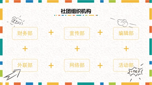 卡通简约大学生社团招新PPT模板