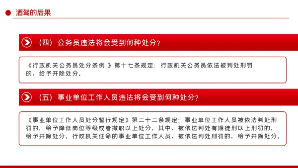 党员干部敲响酒驾警钟坚决杜绝酒驾PPT模板