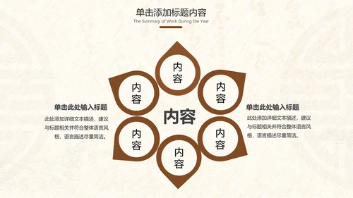 古典中医学中医院中医文化中草药PPT模板