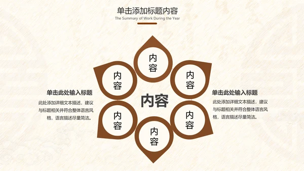 古典中医学中医院中医文化中草药PPT模板