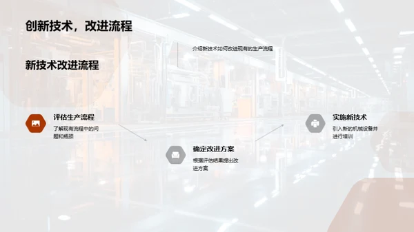 赋能工业机械新技术