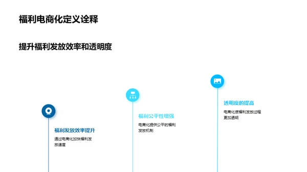 福利电商化探索