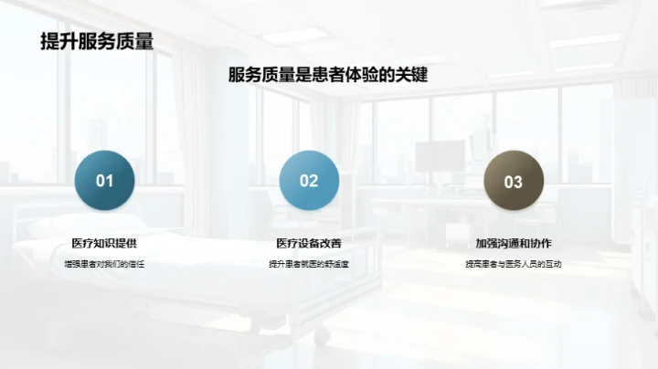 提升患者体验之路