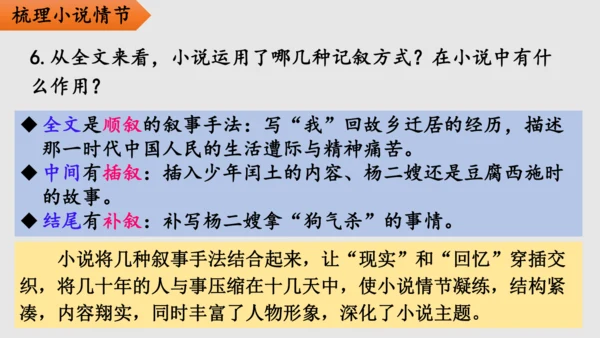 第15课《故乡》课件