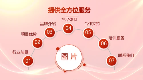 红色励志征途漫漫年度工作计划PPT