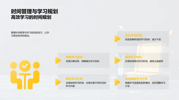 初一学习体验报告PPT模板