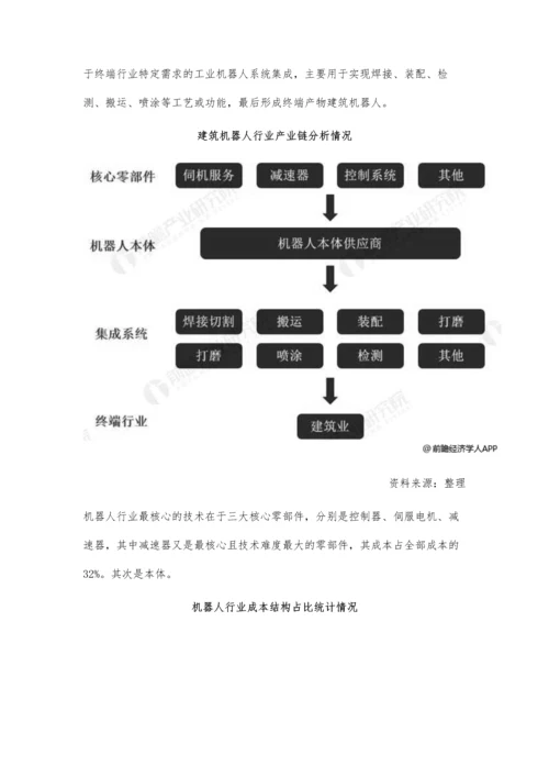 建筑机器人行业市场分析正处于初级发展阶段-解决技术关键问题是发展关键.docx