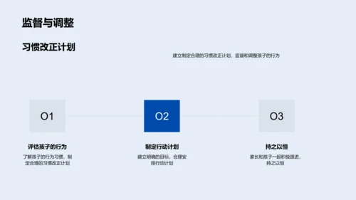 四年级行为习惯培养PPT模板