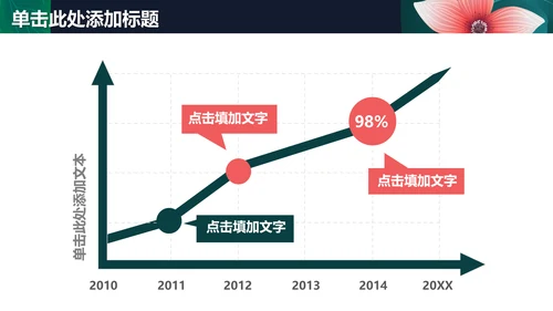 清新文艺花卉工作报告通用PPT模板