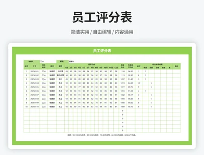 员工评分表