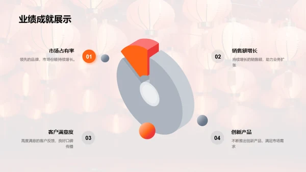 共创春节营销新篇章