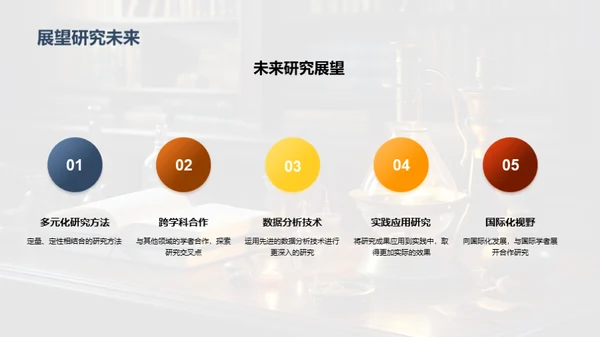 探究新领域