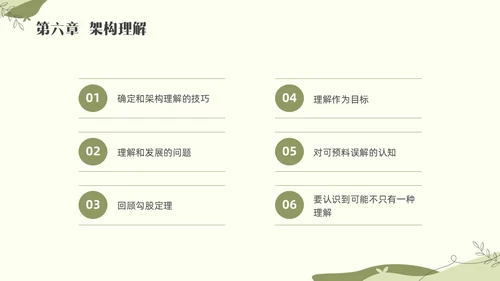 绿色小清新追求理解的教学设计素材读书分享会PPT