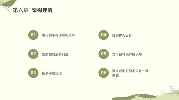 绿色小清新追求理解的教学设计素材读书分享会PPT