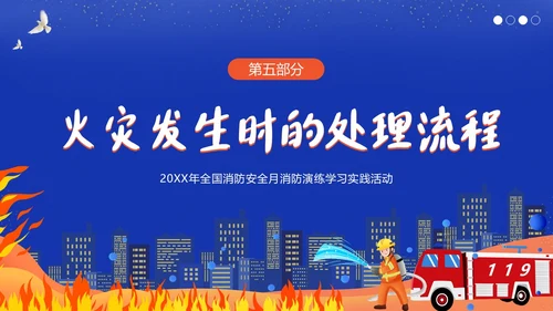 11月全国消防月11月9日全国消防日消防演练培训PPT课件