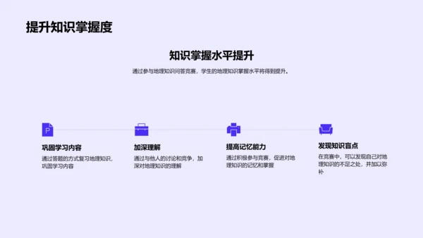 地理知识竞赛讲解PPT模板