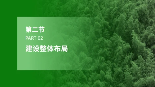 碳达峰碳中和低炭经济环境保护通用PPT模板