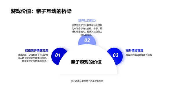 亲子游戏教育PPT模板