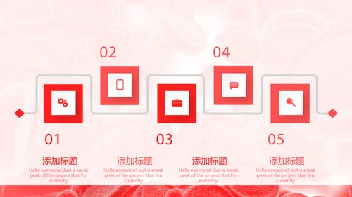 血细胞分析动态PPT