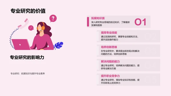 专业研究实战PPT模板