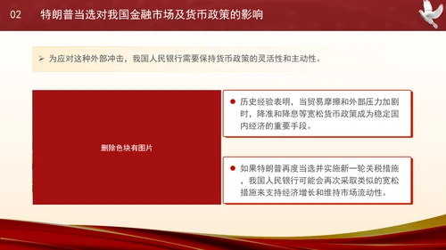 时事热点：特朗普当选对中国经济的影响及应对策略PPT课件