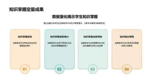 初三教学新探秘