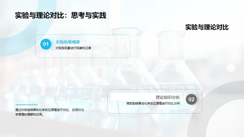 实验室化学之旅