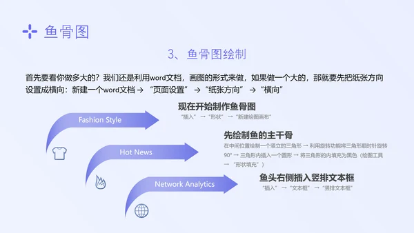 蓝色简约形状护理质量管理七大工具培训PPT模板