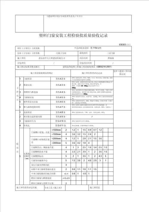 门窗玻璃安装工程检验批质量验收记录