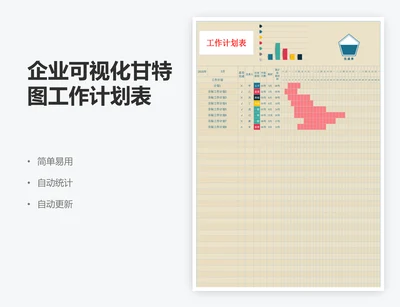 企业可视化甘特图工作计划表