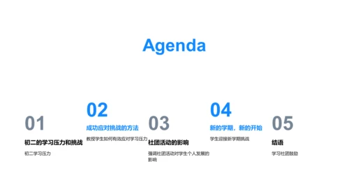 初二学习应对策略PPT模板