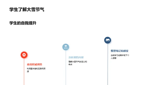 大雪节气的文化探索