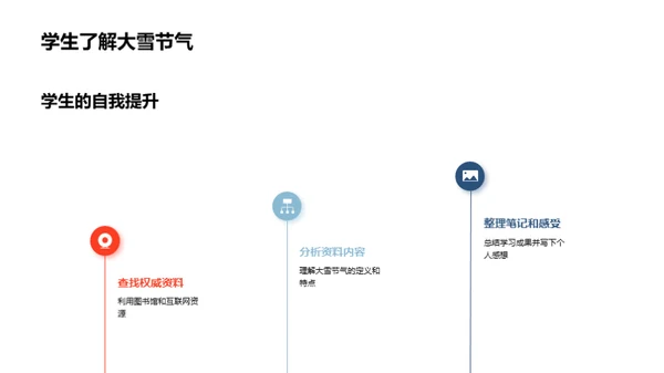 大雪节气的文化探索