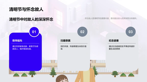 清明节人文关怀解析PPT模板