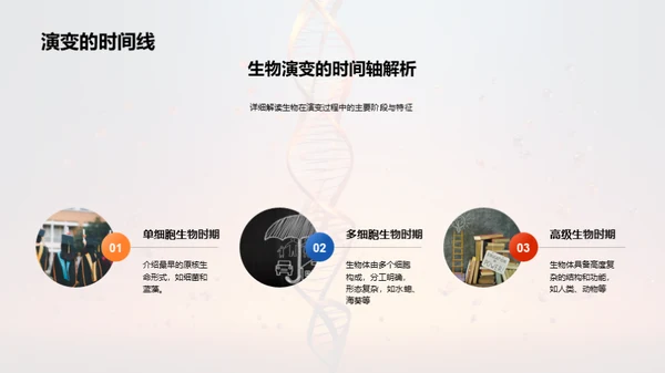 解析生物演变秘密