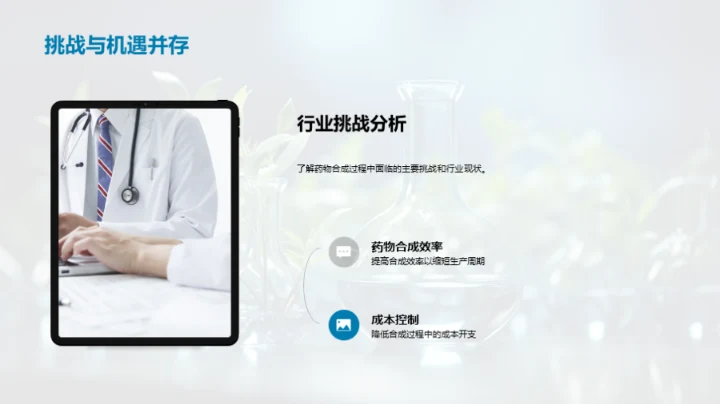 药物合成策略与展望