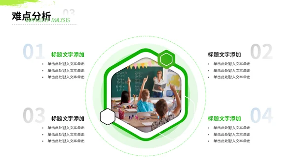 教师授课公开课课堂教育上课教学通用PPT模板