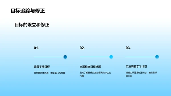 学习成长的掌舵手