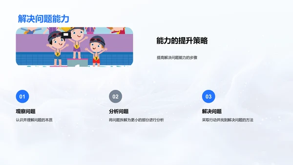 孩子潜能开发报告