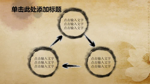 古香古色中国风佛教PPT动态模板信佛
