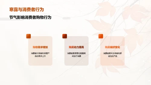 寒露营销策略