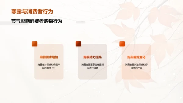 寒露营销策略