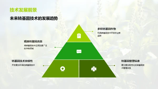 农业转基因技术探究