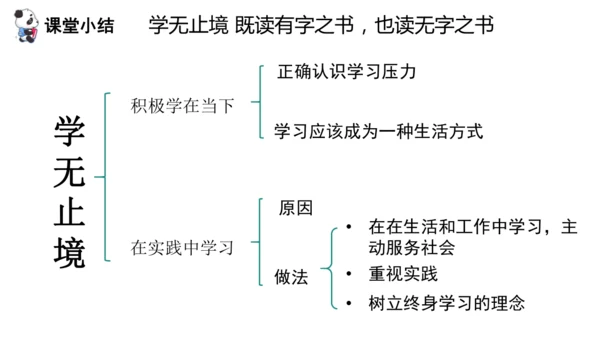 6.1 学无止境 课件(共28张PPT)